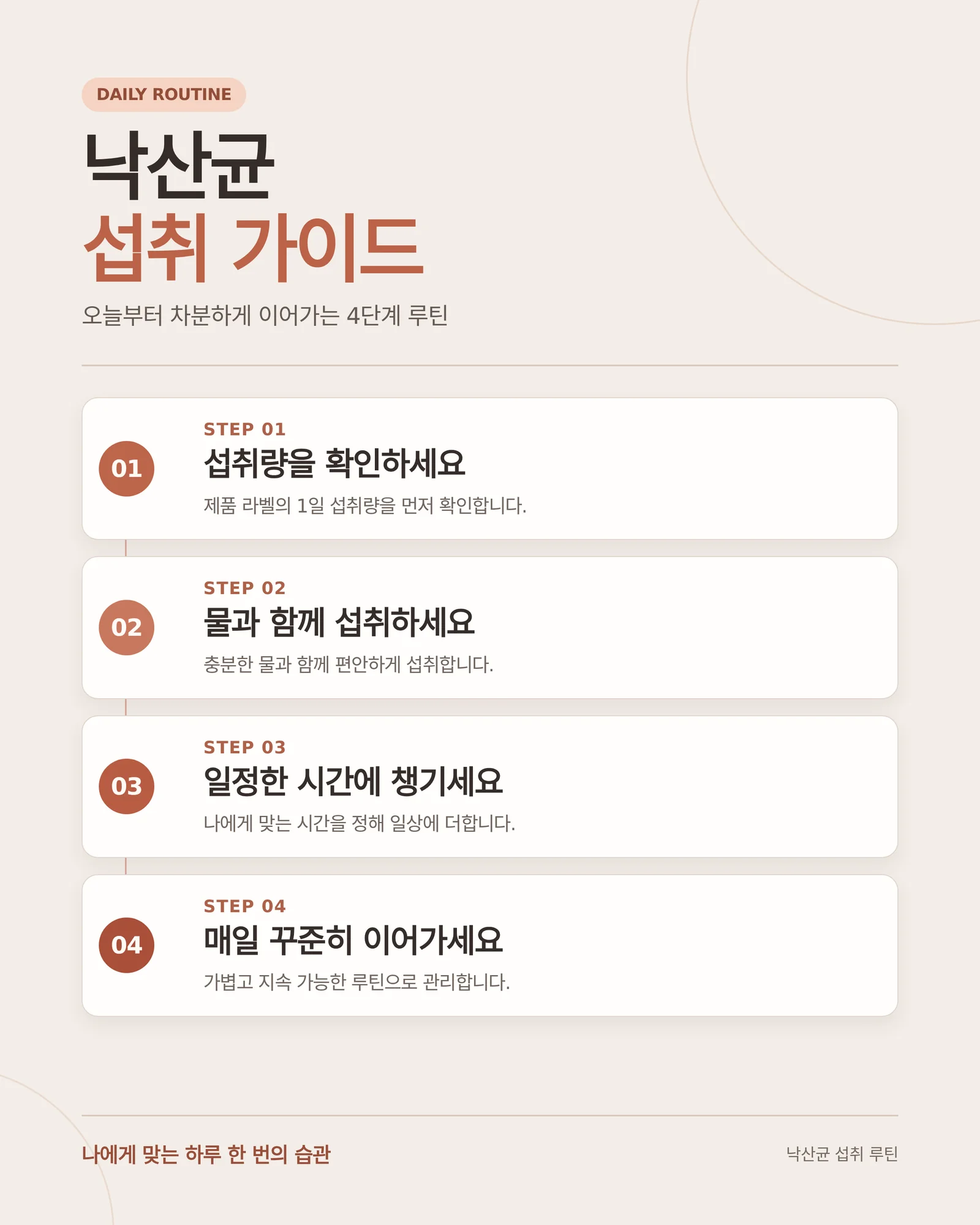 낙산균 유산균 차이 정보를 살펴보는 설명 이미지